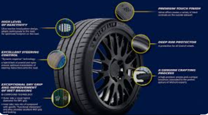 Michelin Pilot Sport 4S: Elevating Your Driving Experience